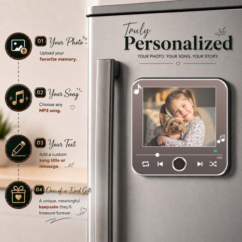 Personalized Photo & Song Musical Fridge Magnet Gift for Loveable Person Playable Music Player  Rechargeable Sound Magnet Gift for Pet Lover Daughter, Son, Friends, Mom & Dad